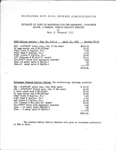 Fallout Shelter Estimate